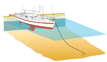 Med-mooring