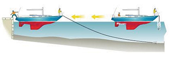 Med-mooring2