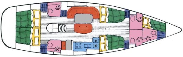Layout Layout